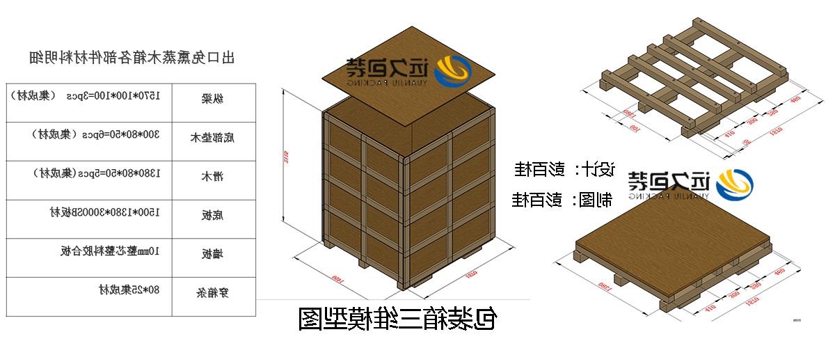 <a href='http://cl07.ytxdh.com'>买球平台</a>的设计需要考虑流通环境和经济性